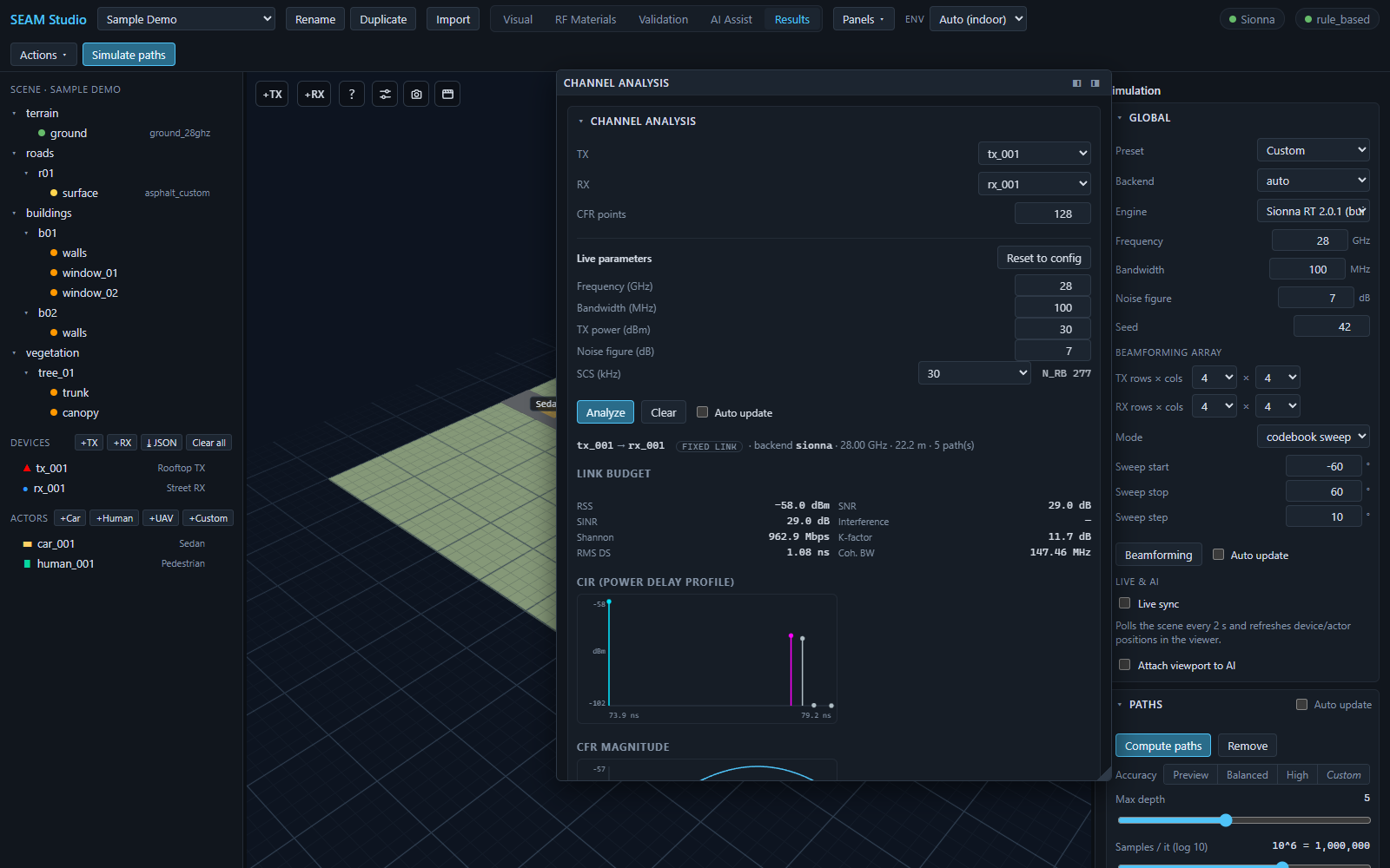 Floating Channel analysis panel with link budget KPIs and CIR/CFR charts