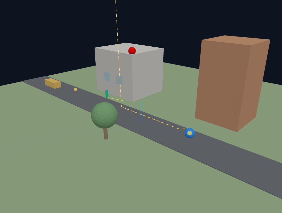 Sample demo scene with TX and RX devices